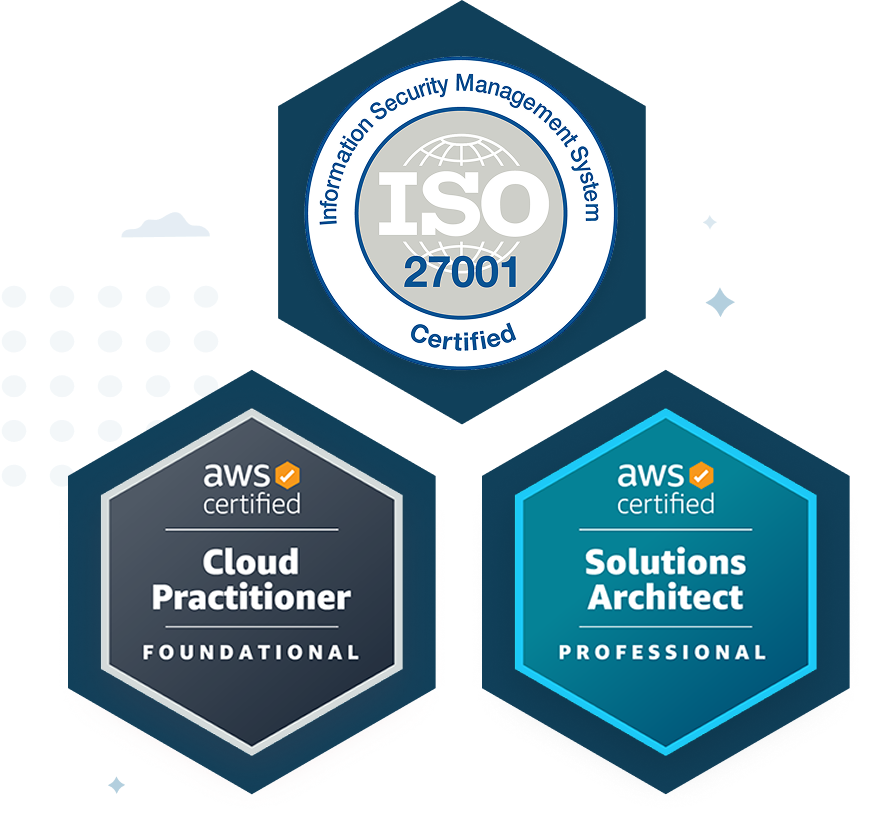 Certified ISO