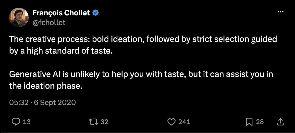 François Chollet tweet from 2020: the creative process is bold ideation followed by strict selection guided by taste